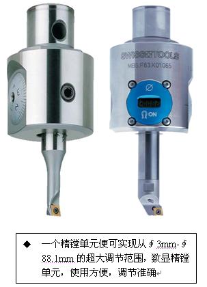 MBM—世界顶级镗孔刀具