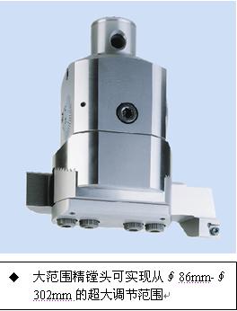 MBM—世界顶级镗孔刀具