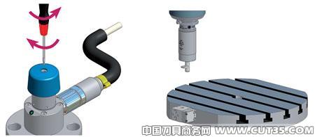 海克斯康对刀仪给您带来专业测量