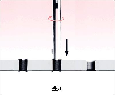 常州乐钢刀具有限公司研制出一次过孔双面倒角去毛刺刀具