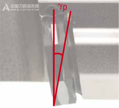 山高SECO：Double Octomill 双八面刃铣刀