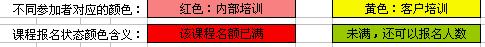 山特维克可乐满2008年第四季度客户培训计划