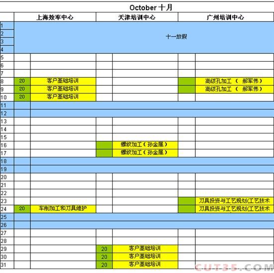 山特维克可乐满2008年第四季度客户培训计划