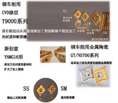 泰珂洛公司携新品亮相CIMT2009