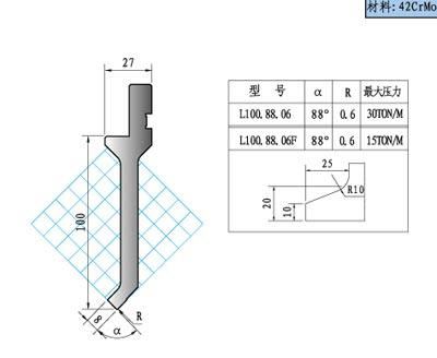 马鞍山新兴机械刃模厂加入诚信公约签名活动