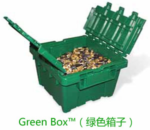 WIDIA™硬质合金再循环计划