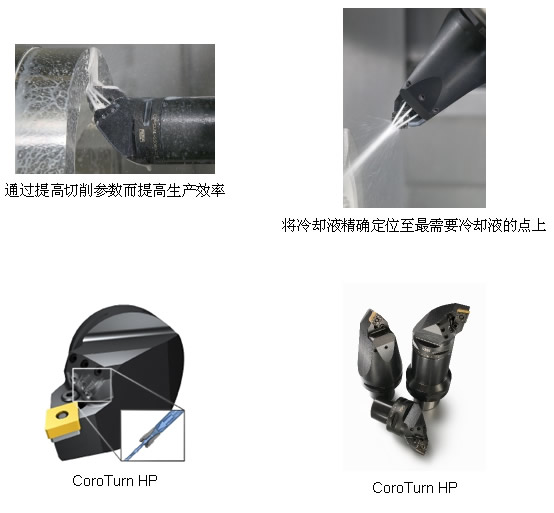 山特维克可乐满将参展IMTS 2010