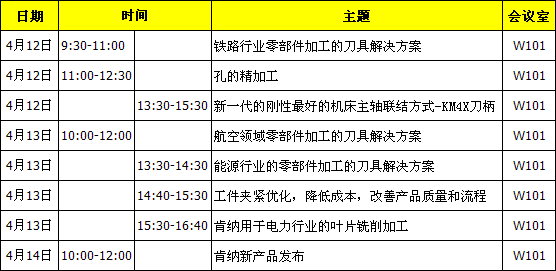 肯纳金属：携最优产品最优质服务 邀您共聚CIMT2011