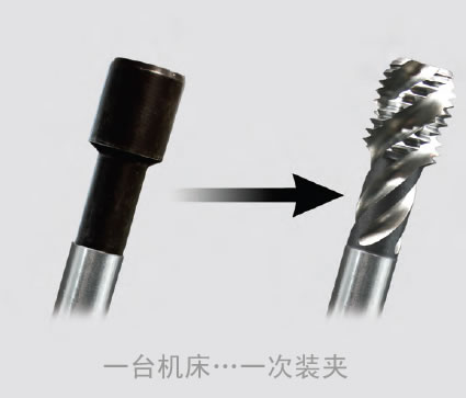 昂科邀您CIMT现场体验丝锥磨削工艺的变革