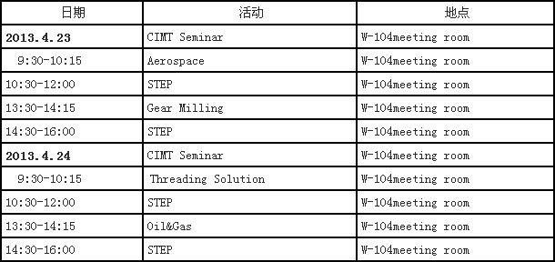 山高刀具CIMT2013展会活动等您来