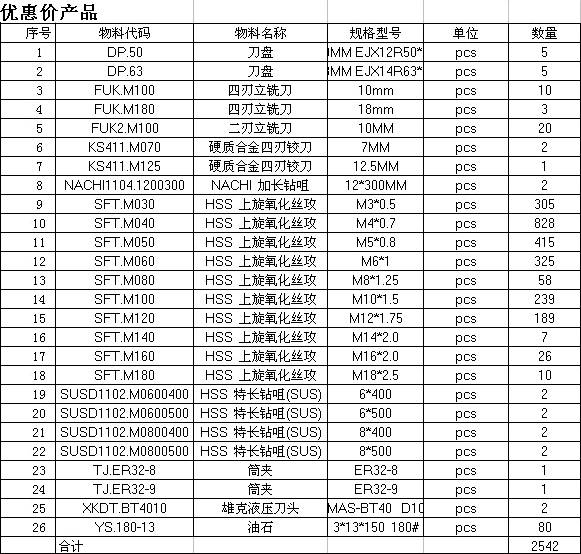 深圳市兴大维贸易：YG刀具年末促销惠