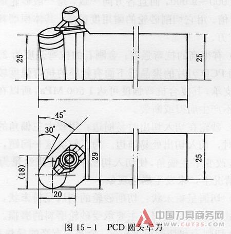 其他难加工材料的切削加工