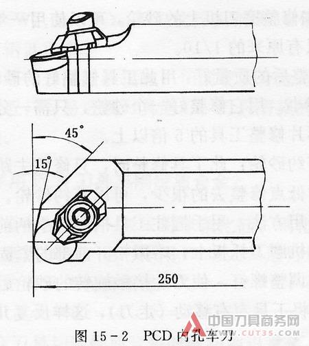 其他难加工材料的切削加工