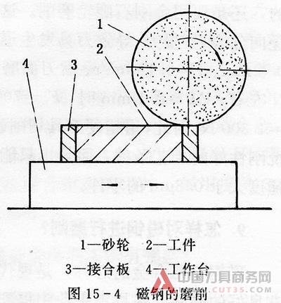 其他难加工材料的切削加工