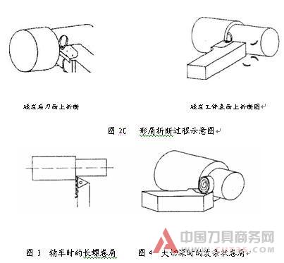 刀具断屑不可靠的原因分析及解决方法