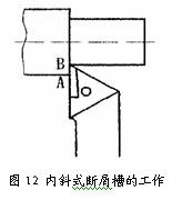 刀具断屑不可靠的原因分析及解决方法
