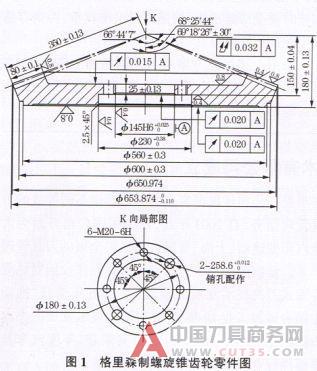 高精度高硬度螺纹孔的加工