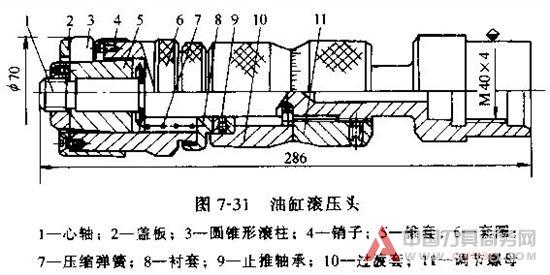 内孔表面加工方法和加工方案(上 中 下)