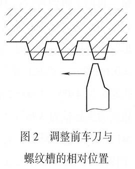 梯形螺纹在数控车床上的变速车削加工