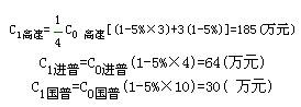 高速铣削加工效率的计算与分析简介