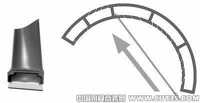 腐蚀钻孔在硬质材料加工中显优势