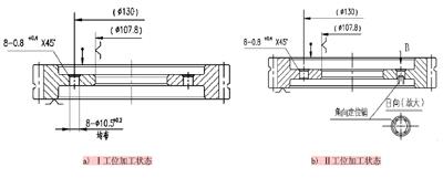 降本增效，从工艺优化开始