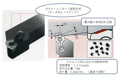 最新切削加工技术（二）：日益高性能化的刀具
