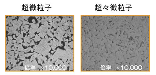 最新切削加工技术（三）：向高速车铣和微细加工发展