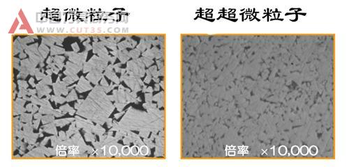切削加工技术向高速车铣和微细加工发展