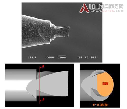 切削加工技术向高速车铣和微细加工发展
