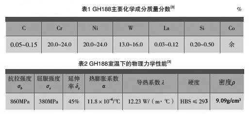 钴基高温合金高速铣削研究