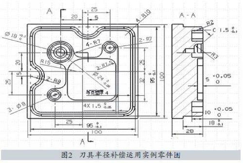 立式数控铣削刀具半径补偿功能的运用