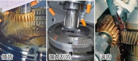 一种全新的高效切齿法——强力刮齿