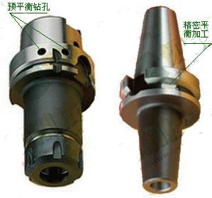刀具动平衡技术的发展现状