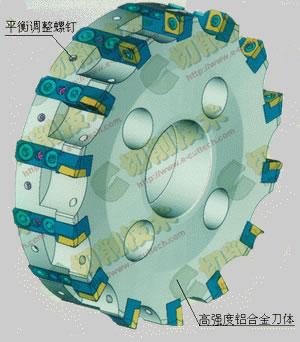刀具动平衡技术的发展现状