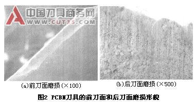 PCBN刀具精密硬态切削淬硬轴承钢的试验研究