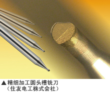 住友电工:超越金刚石的纳米多晶金刚石“SUMIDIA BINDERLESS”