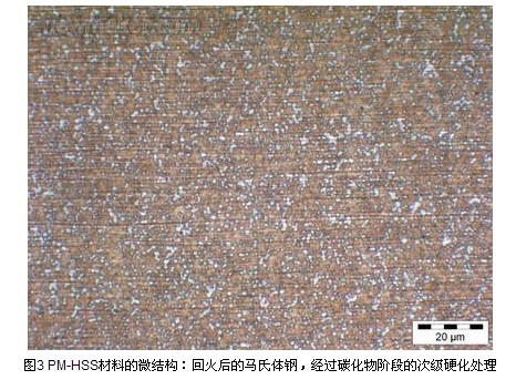 滚铣刀的复合金属基切削材料