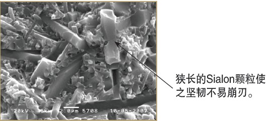 特固克陶瓷牌号介绍