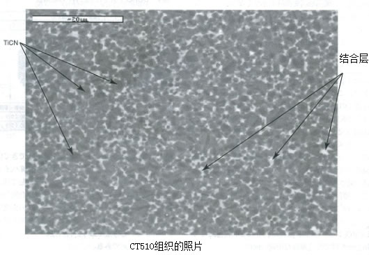 不含WC，Co 最新硬质合金材料