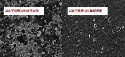 PVD涂层助力模具制造及应用