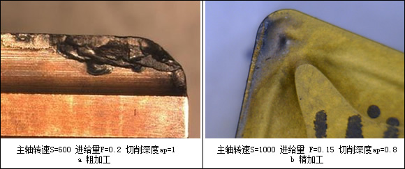 瓦尔特：钛合金车削加工的利器