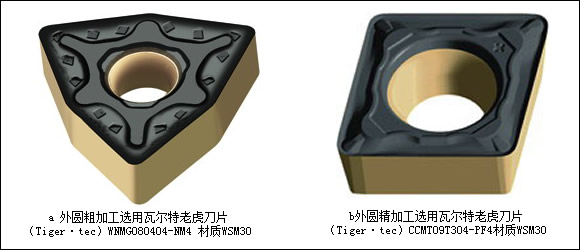 瓦尔特：钛合金车削加工的利器