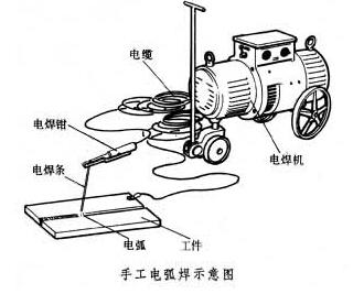 华菱非金属粘合剂立方氮化硼刀具在加工堆焊阀门密封面上效果显著