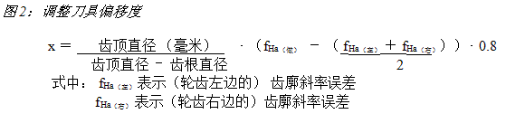 山特维克可乐满新技术大幅提高花键加工效率