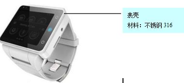 科汇PVD涂层在智能手表生产上的应用