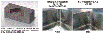 航天机械零部件·难加工材料的福音