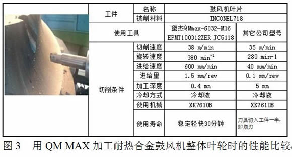 DIJET(黛杰)：航空航天结构材料的高效稳定加工