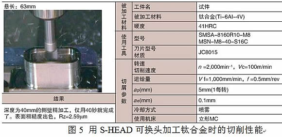 DIJET(黛杰)：航空航天结构材料的高效稳定加工