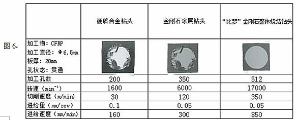 DIJET(黛杰)：航空航天结构材料的高效稳定加工